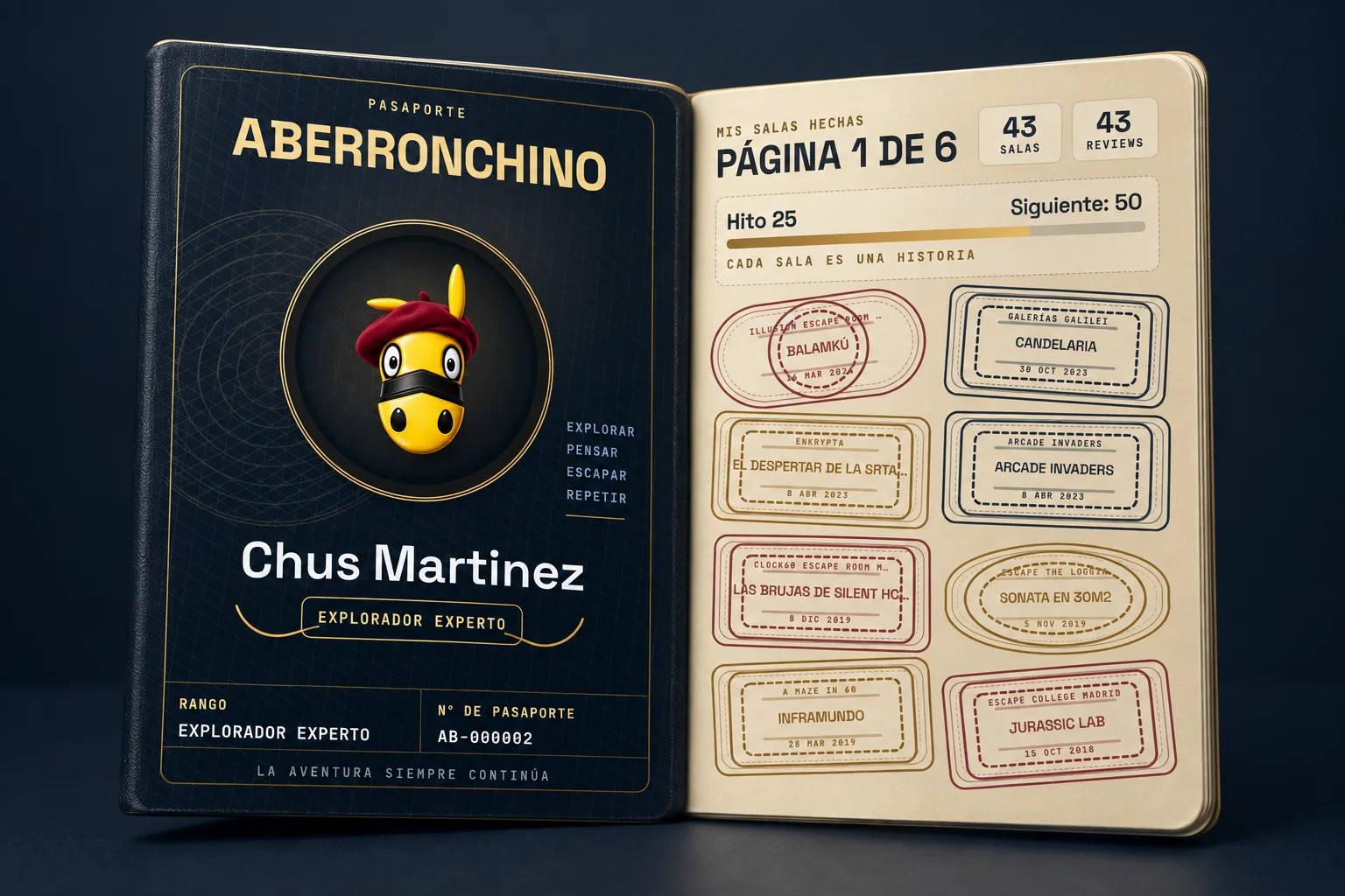 Pasaporte Aberronchino abierto con sellos de salas hechas